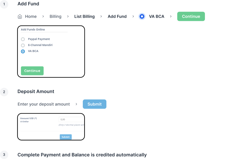 Virtual Account BCA